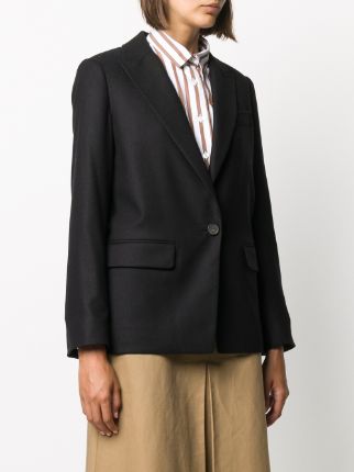 single breasted blazer jacket展示图