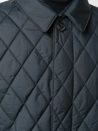 quilted walking coat展示图