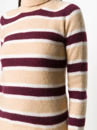 striped roll neck knit展示图