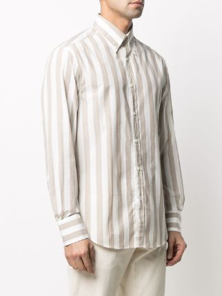 button-down collar striped shirt展示图