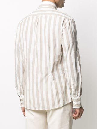 button-down collar striped shirt展示图