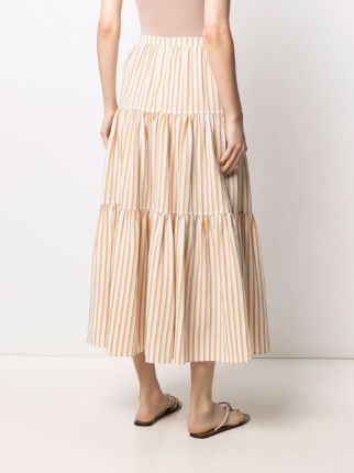 tiered striped midi dress展示图