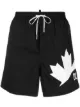 Image 1 of Dsquared2 logo print swim shorts