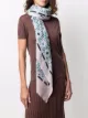 Image 2 of N.Peal kaleidoscope print cashmere scarf