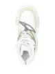 SWEAR Amazon platform sneakers