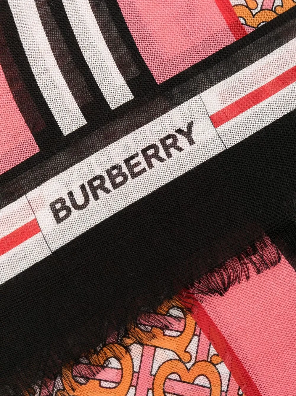 фото Burberry платок с монограммой и полосками