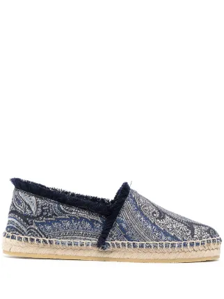 ETRO