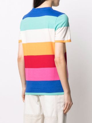 dyed rainbow stripe T-shirt展示图