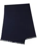 Prada triangle-jacquard cashmere scarf - Blue