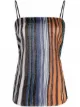 Bild 1 av Missoni stickad topp med ränder i metallic
