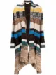 Bild 1 von Dorothee Schumacher Blanket Attitude Pullover mit Schal