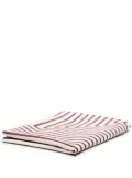 L'Objet Sateen Concorde tablecloth - Red