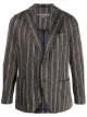 Image 1 of Circolo 1901 striped single-breasted jacket
