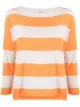 Image 1 of Antonella Rizza stripe-print jumper