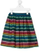 Image 1 of SONIA RYKIEL ENFANT stripe print skirt