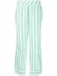 Image 1 of GANNI pinstriped straight-leg trousers