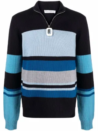 JW Anderson