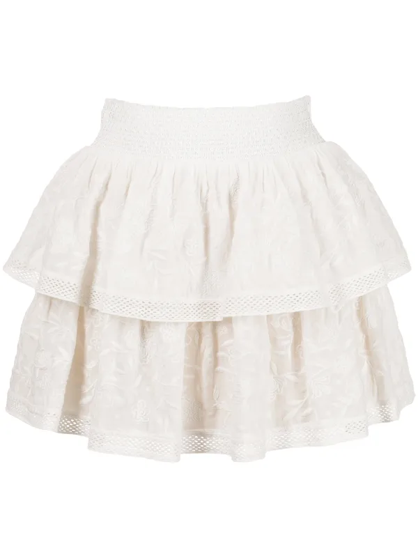 tulle skirt outfit viewer