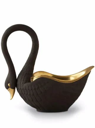 L'Objet