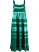 Image 1 of Semicouture Friisen flared stripe-print dress