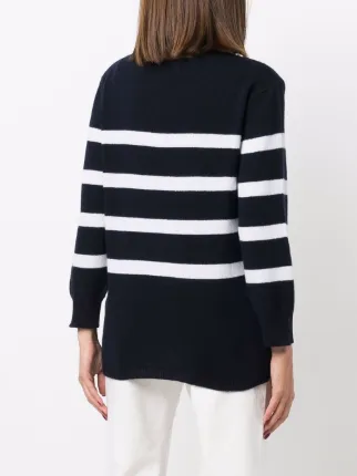 Lizzy striped jumper展示图