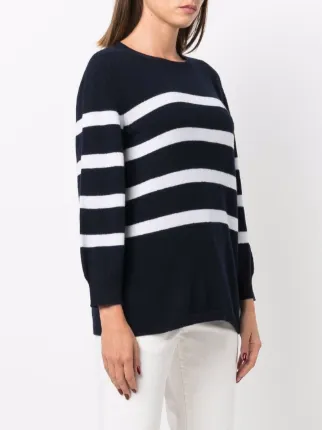 Lizzy striped jumper展示图