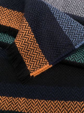 herringbone-striped wool scarf展示图