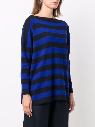 slouchy striped wool jumper展示图