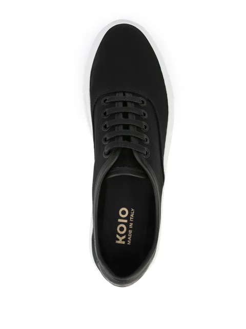 koio canvas