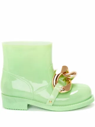 JW Anderson