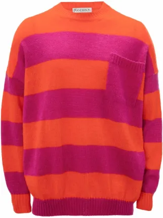 JW Anderson