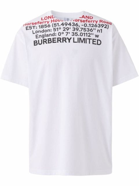 Burberry for Men on Sale - FARFETCH