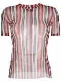 Jean Paul Gaultier Pre-Owned 1990s Classique sheer T-shirt - Red