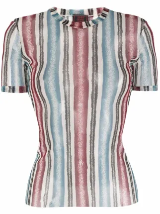 Jean Paul Gaultier Pre-Owned