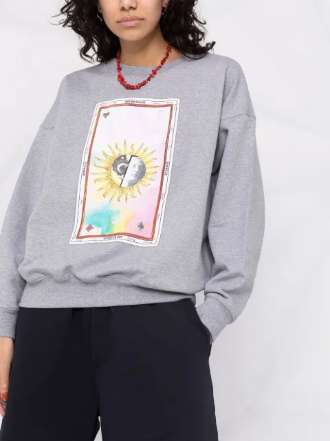 FARFETCH Australia