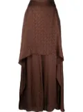 FENDI wide-leg monogram-pattern trousers - Brown