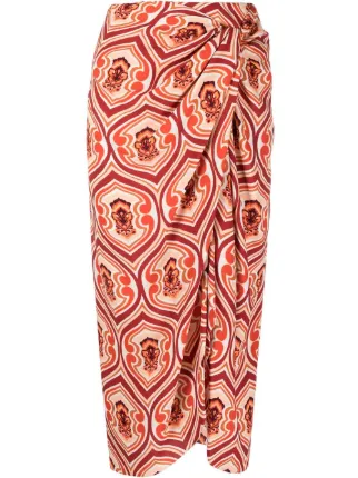 ETRO