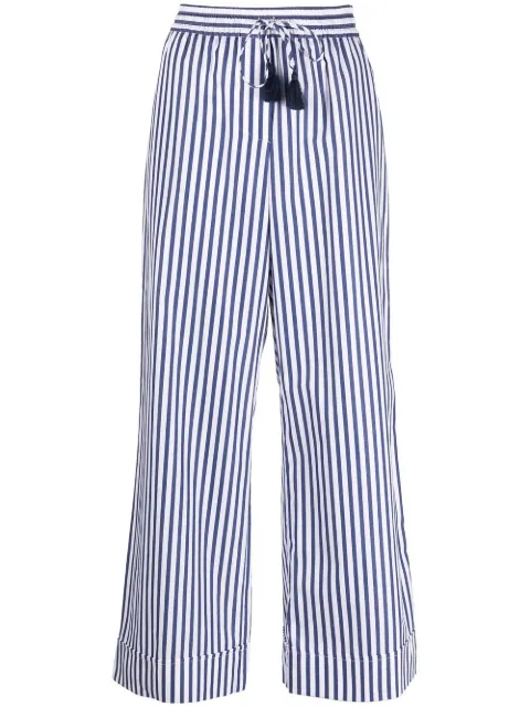 P.A.R.O.S.H. Striped wide-leg Cotton 