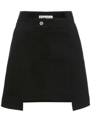 JW Anderson