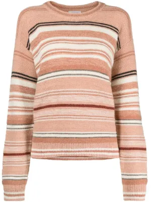 See by chloe knitwear hotsell