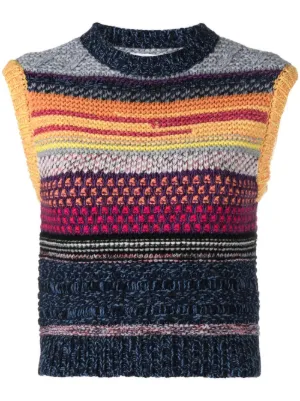 Chloé ウィメンズ ニットウェア - FARFETCH