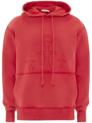 JW Anderson