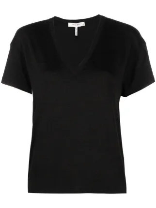 rag & bone