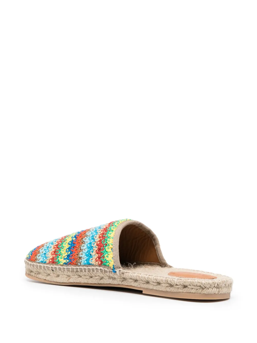 Alanui Man Espadrilles Azure Size 9 Textile Fibers In Blau