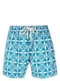 PENINSULA SWIMWEAR geometric-print swim shorts - Blue