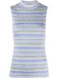 Theory horizontal-stripe sleeveless top - Blue