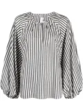 Carolina Herrera puff-sleeve striped cotton blouse - White