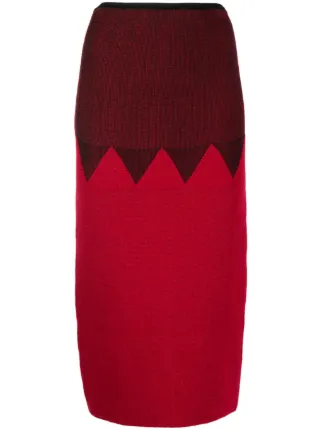 Jean Paul Gaultier Pre-Owned