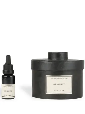 MAD et LEN | Candles & Pot Pourri | FARFETCH MAD et LEN | Candles & Pot Pourri | FARFETCH