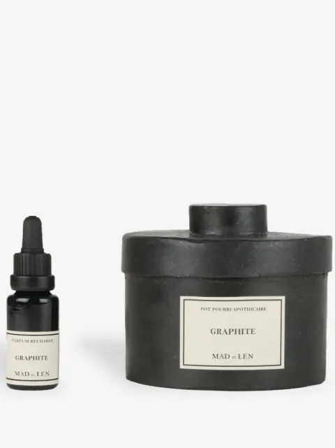 MAD et LEN D'Apothicaire Graphite pot pourri